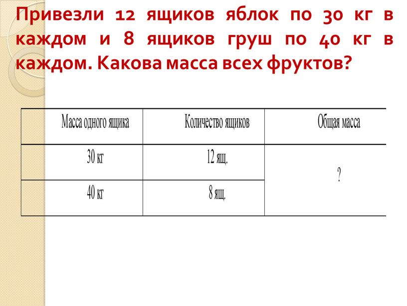 Привезли 12 ящиков яблок по 30 кг в каждом и 8 ящиков груш по 40 кг в каждом