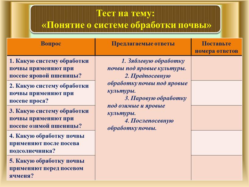 Тест на тему: «Понятие о системе обработки почвы»