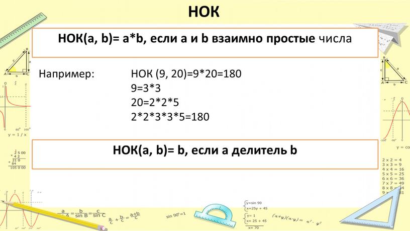 НОК НОК(a, b)= a*b, если a и b взаимно простые числа