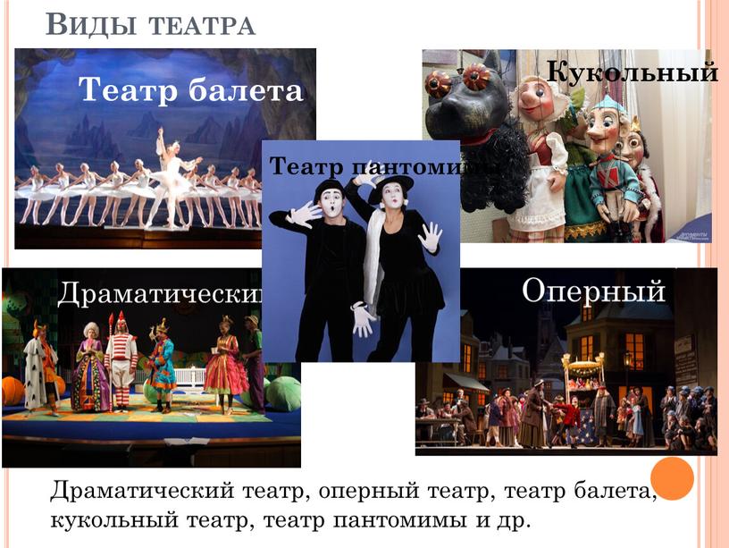 Виды театра Драматический театр, оперный театр, театр балета, кукольный театр, театр пантомимы и др