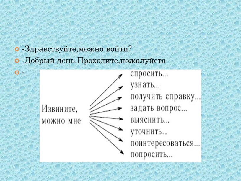 Здравствуйте,можно войти? -Добрый день