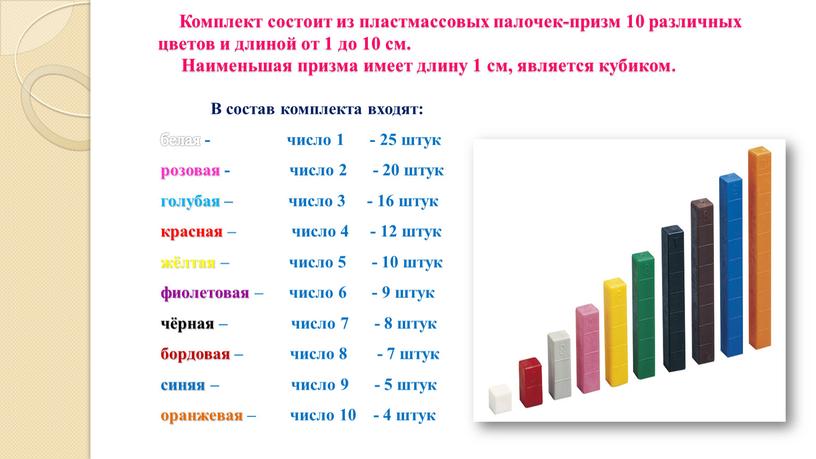 Комплект состоит из пластмассовых палочек-призм 10 различных цветов и длиной от 1 до 10 см