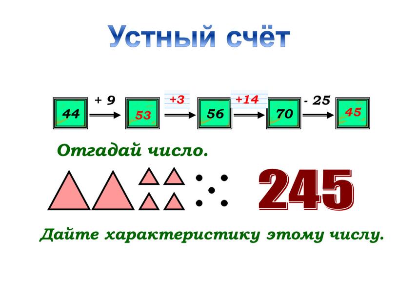 Отгадай число. 245 Дайте характеристику этому числу