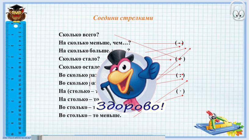 Соедини стрелками Сколько всего?