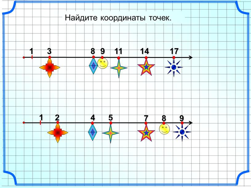 Найдите координаты точек. 3 8 9 11 14 17 2 4 5 7 8 9