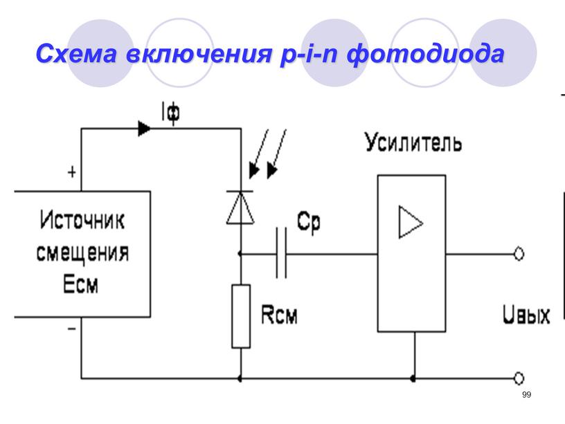 Схема включения p-i-n фотодиода