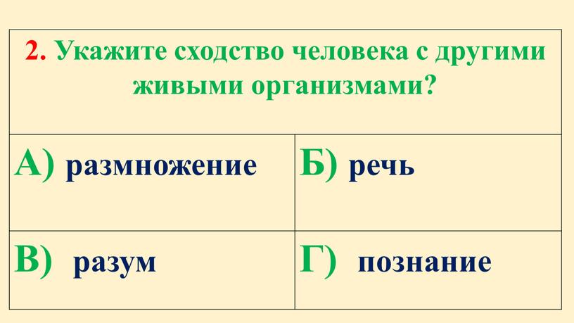 Укажите сходство человека с другими живыми организмами?