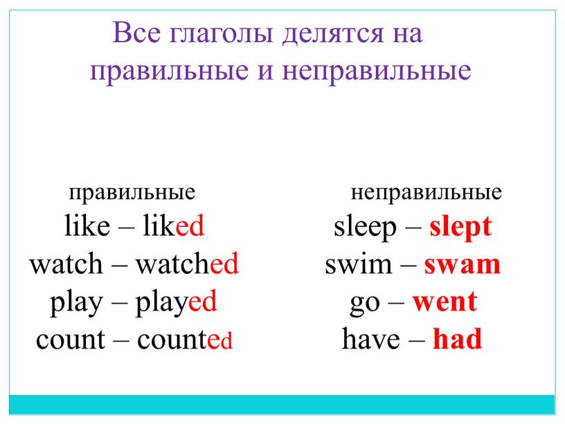 Все глаголы делятся на правильные и неправильные правильные like – liked watch – watched play – played count – counted неправильные sleep – slept swim…
