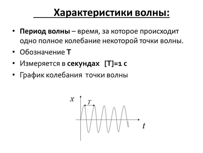 Характеристики волны: Период волны – время, за которое происходит одно полное колебание некоторой точки волны