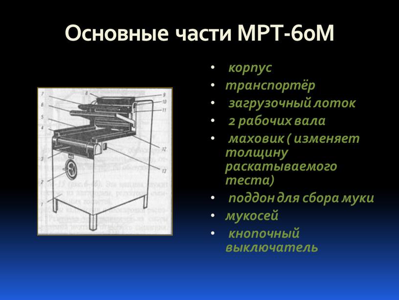 Основные части МРТ-60М корпус транспортёр загрузочный лоток 2 рабочих вала маховик ( изменяет толщину раскатываемого теста) поддон для сбора муки мукосей кнопочный выключатель