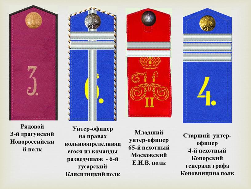 Рядовой 3-й драгунский Новороссийский полк