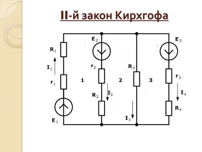 II-й закон Кирхгофа