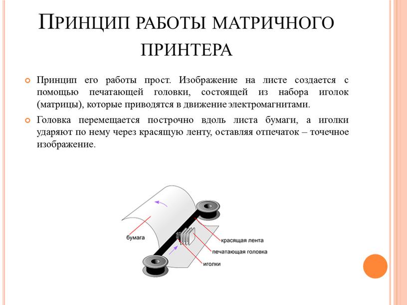 Принцип работы матричного принтера