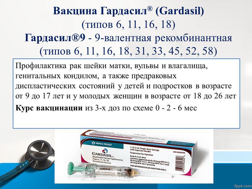 Вакцина Гардасил® (Gardasil) (типов 6, 11, 16, 18)