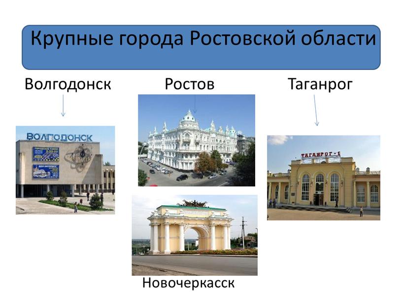 Крупные города Ростовской области