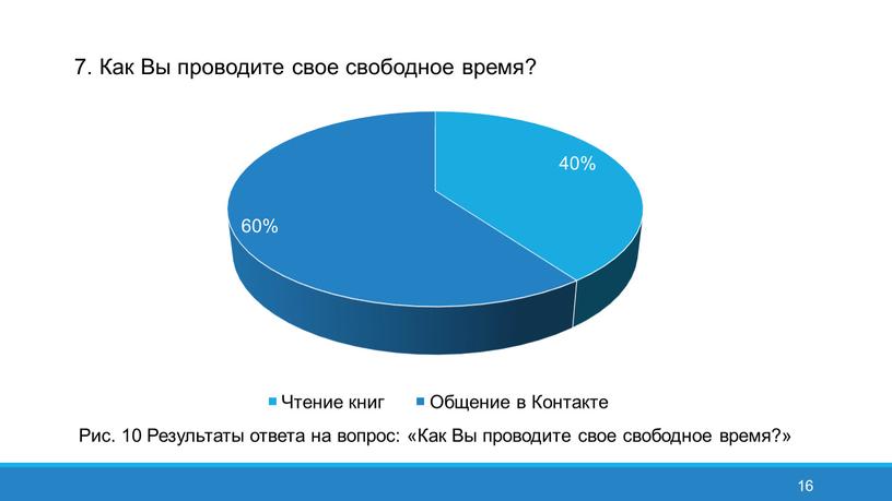 Как Вы проводите свое свободное время?