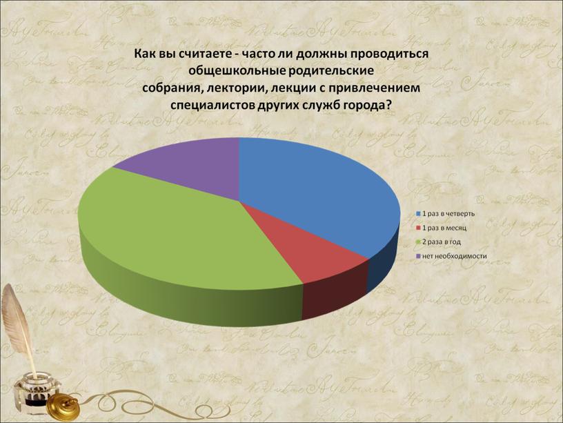 «Совершенствование системы работы с родителями обучающихся в условиях реализации ФГОС ООО»