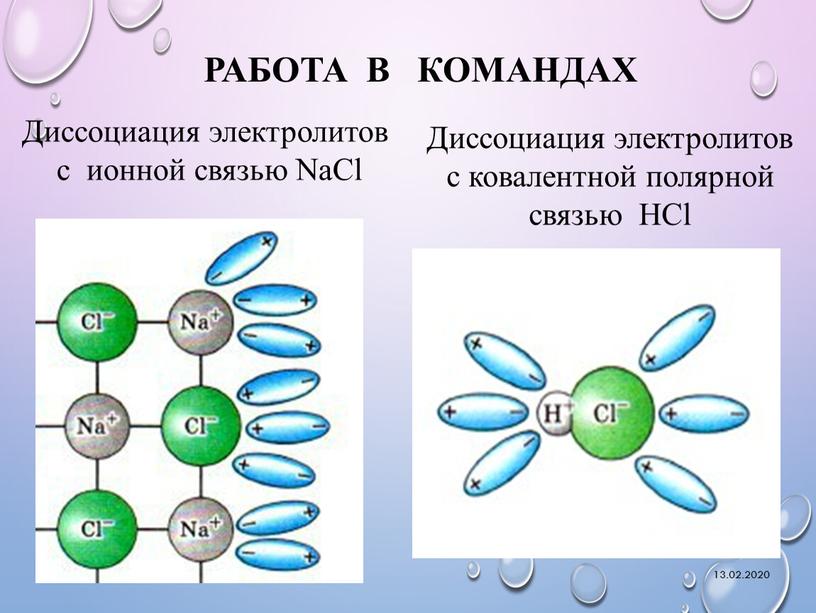 РАБОТА В КОМАНДАХ Диссоциация электролитов с ковалентной полярной связью
