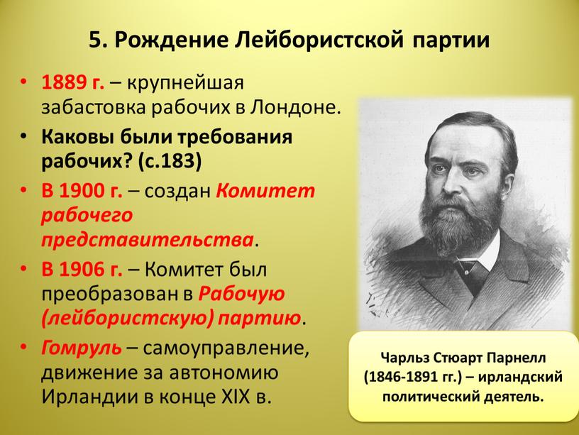 Рождение Лейбористской партии 1889 г