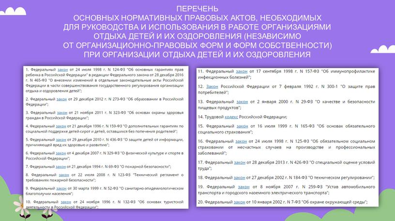 ПЕРЕЧЕНЬ ОСНОВНЫХ НОРМАТИВНЫХ ПРАВОВЫХ