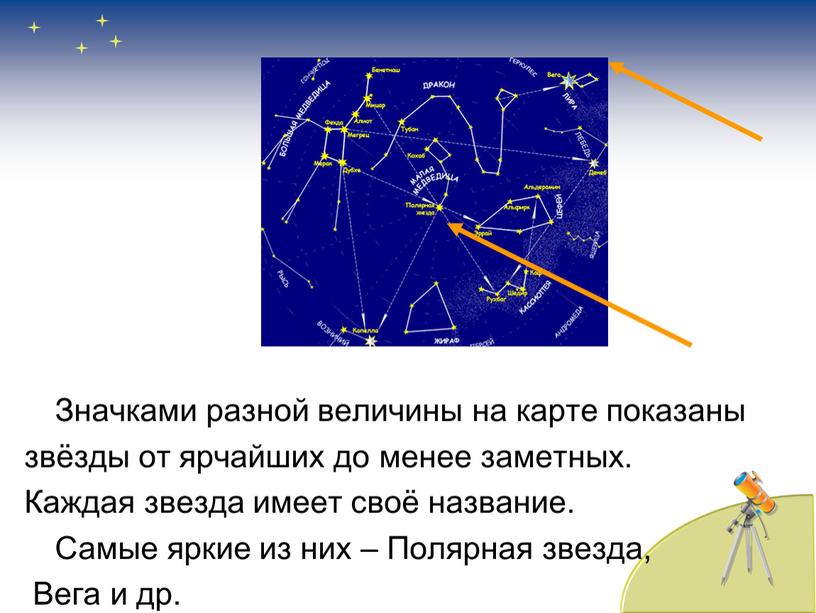 Значками разной величины на карте показаны звёзды от ярчайших до менее заметных