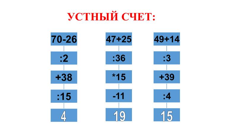 УСТНЫЙ СЧЕТ: 4 15 19