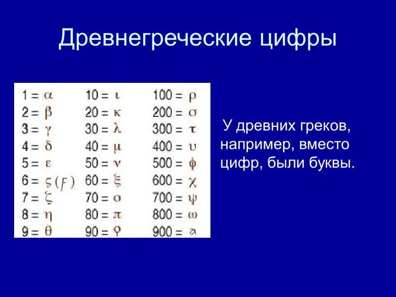 Древнегреческие цифры У древних греков, например, вместо цифр, были буквы