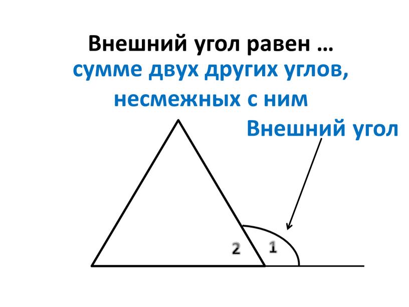 Внешний угол Внешний угол равен … сумме двух других углов, несмежных с ним