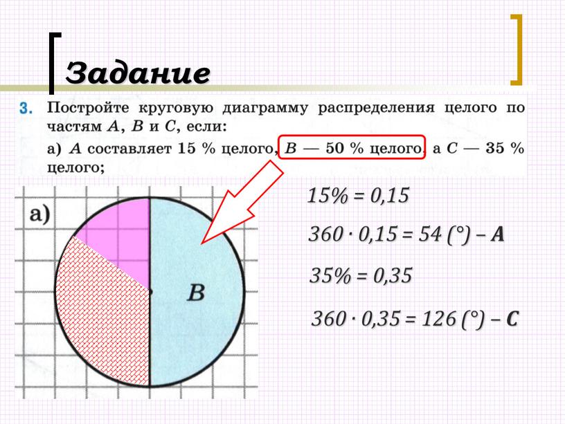 Задание 360 · 0,15 = 54 (°) –