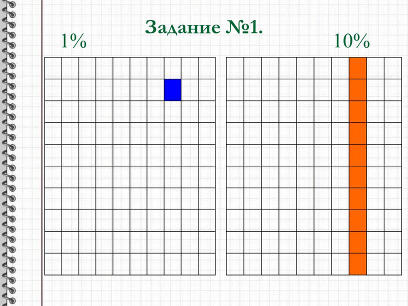 Задание №1. 1% 10%