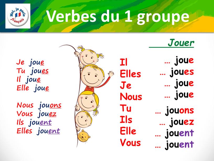 Verbes du 1 groupe Jouer … joue … joues … joue … joue … jouons … jouez … jouent … jouent