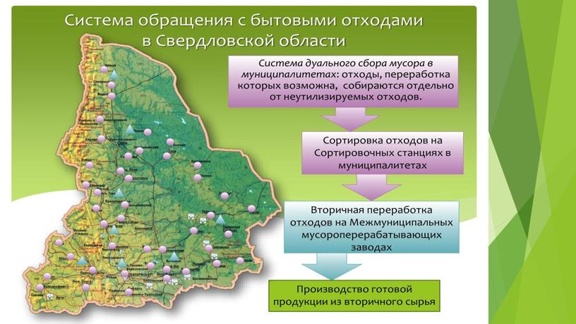 Проект на тему: «Современные экологические проблемы Свердловской области»