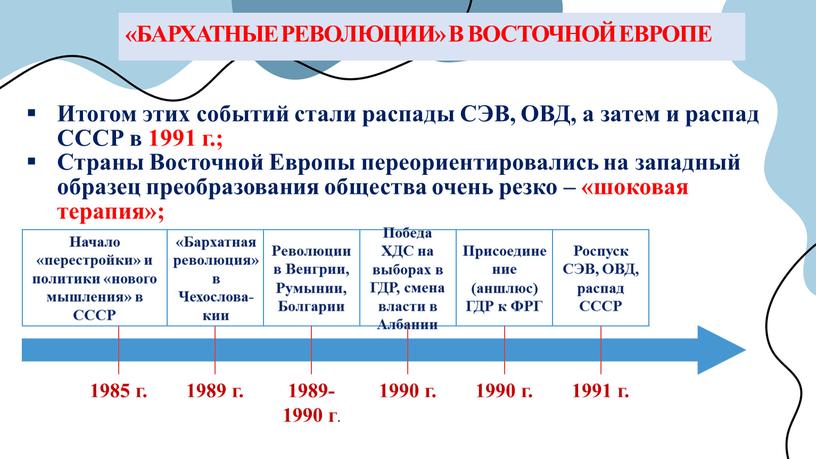 БАРХАТНЫЕ РЕВОЛЮЦИИ» В ВОСТОЧНОЙ