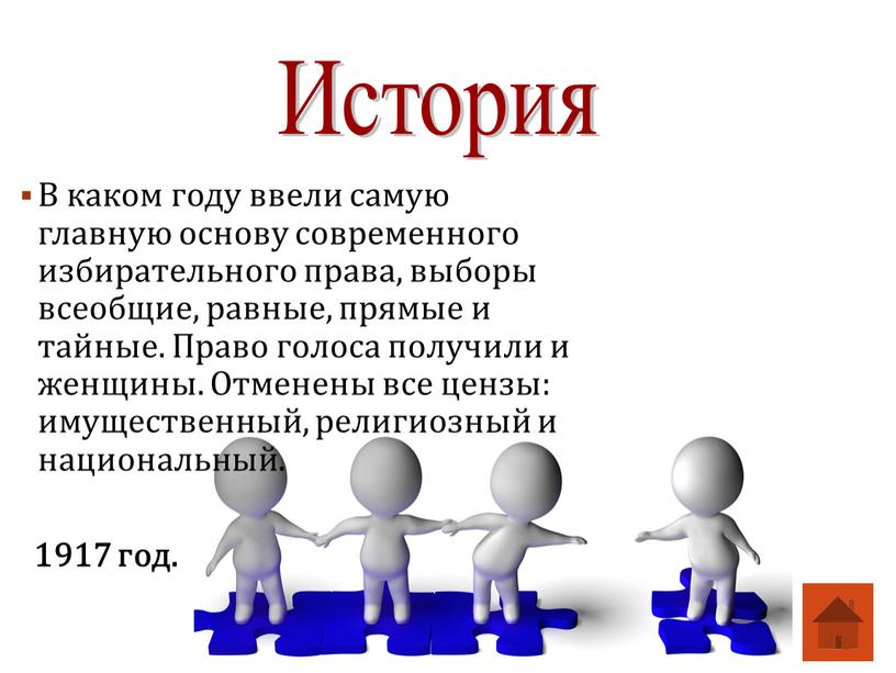 В каком году ввели самую главную основу современного избирательного права, выборы всеобщие, равные, прямые и тайные