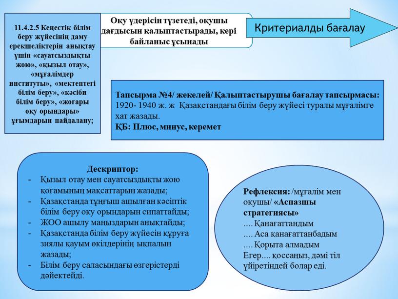 Оқу үдерісін түзетеді, оқушы дағдысын қалыптастырады, кері байланыс ұсынады