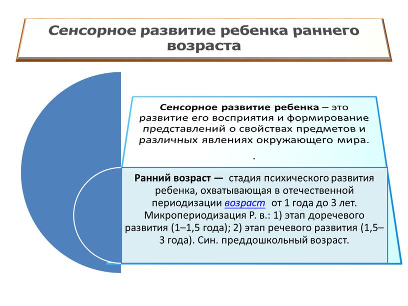 Сенсорное развитие ребенка раннего возраста