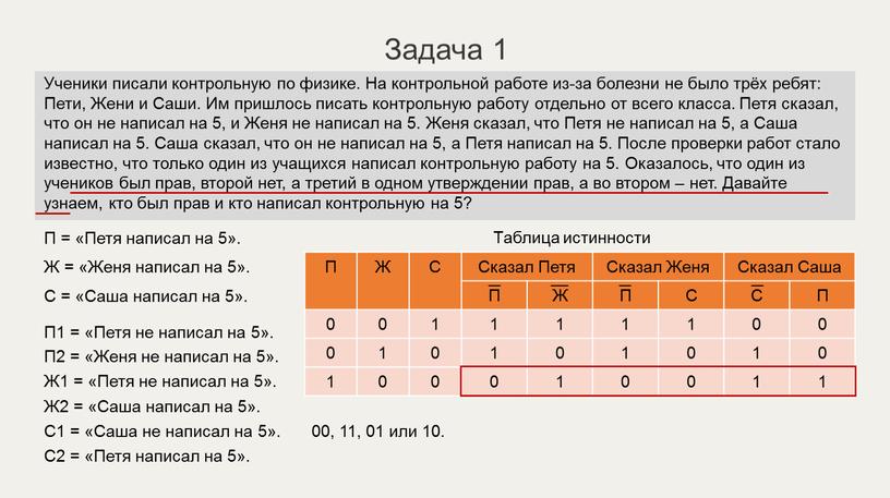 Задача 1 П = «Петя написал на 5»