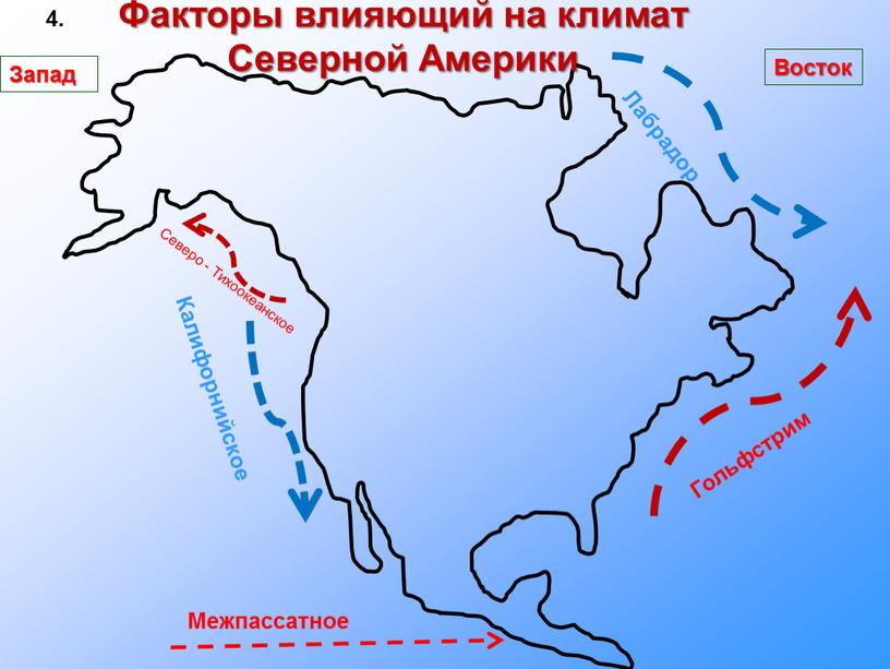 Факторы влияющий на климат Северной