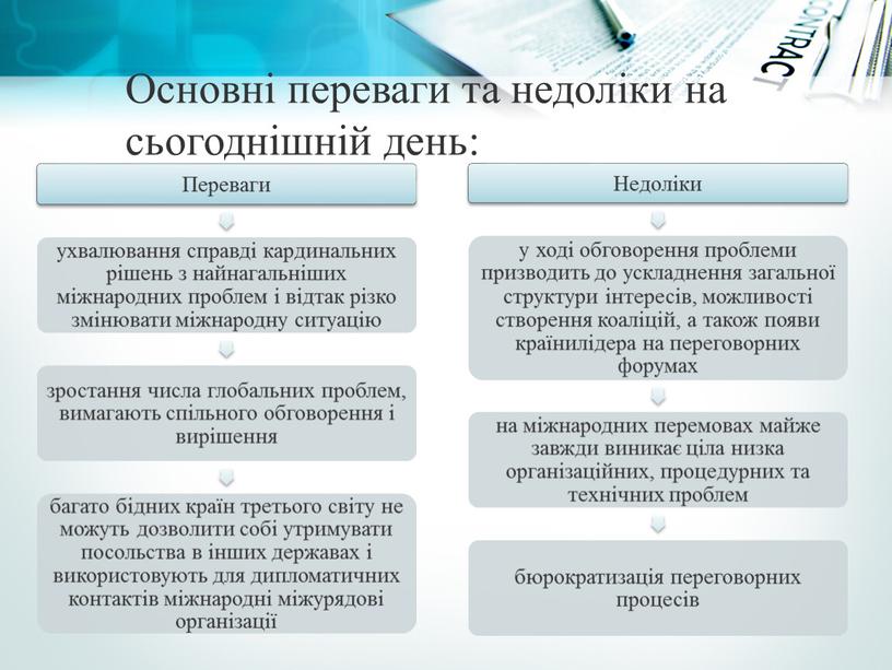 Основні переваги та недоліки на сьогоднішній день: