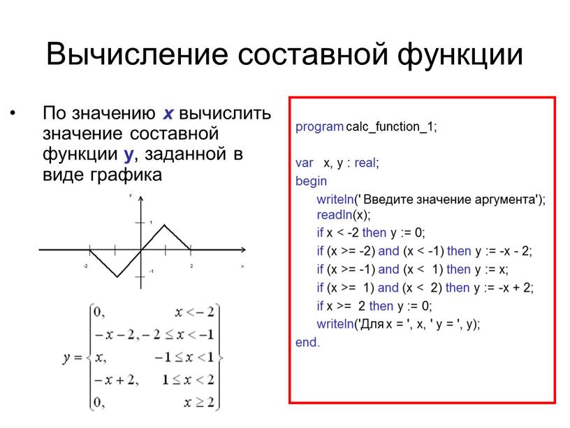 Вычисление составной функции По значению x вычислить значение составной функции y , заданной в виде графика program calc_function_1; var x, y : real; begin writeln('