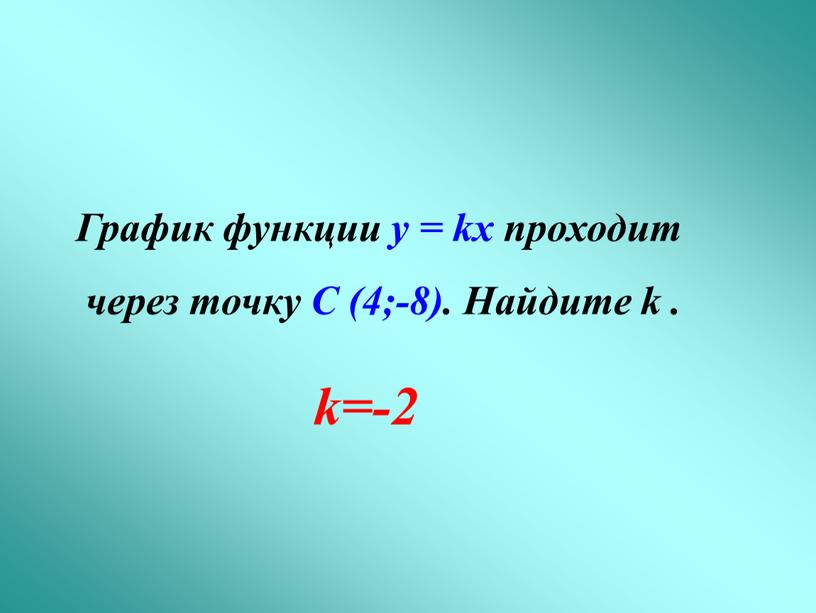 График функции у = kx проходит через точку