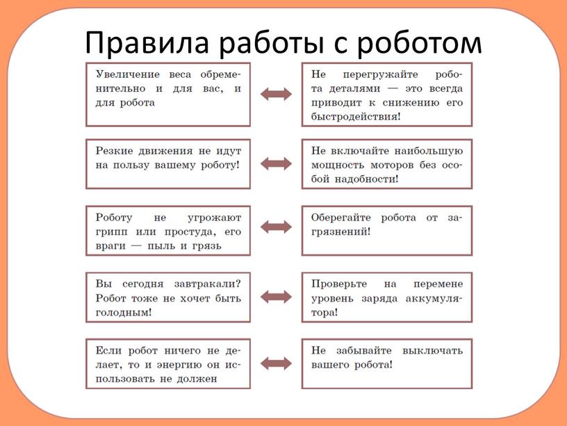 Опишите технологию поиска, заказа и получения книг в библиотеке по интересующей вас тематике, например по робототехнике