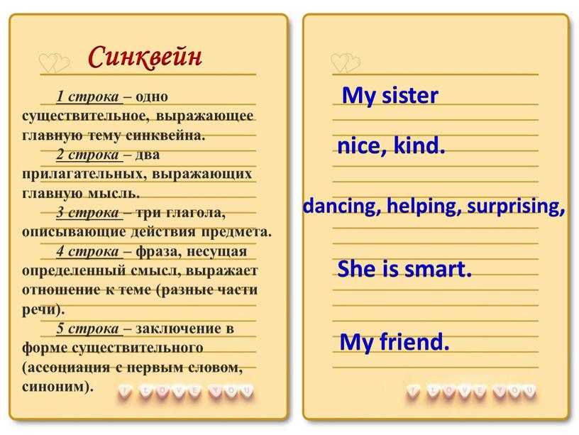 Синквейн 1 строка – одно существительное, выражающее главную тему cинквейна