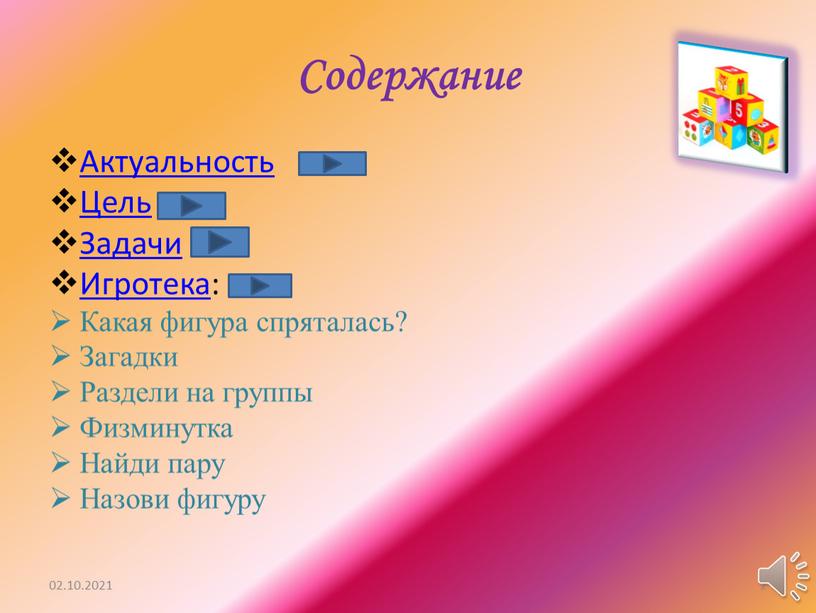 Содержание Актуальность Цель Задачи