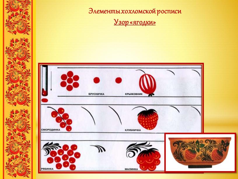 Элементы хохломской росписи Узор «ягодки»