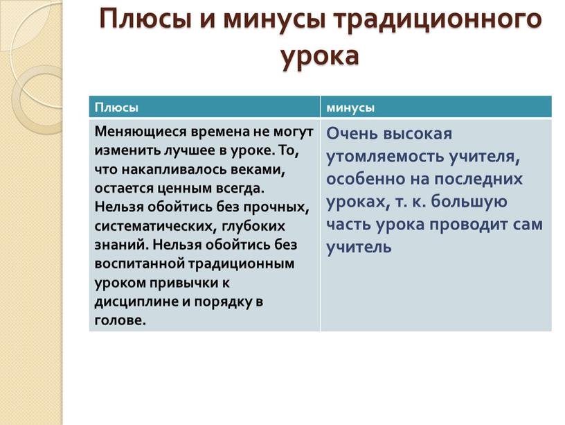 Плюсы и минусы традиционного урока