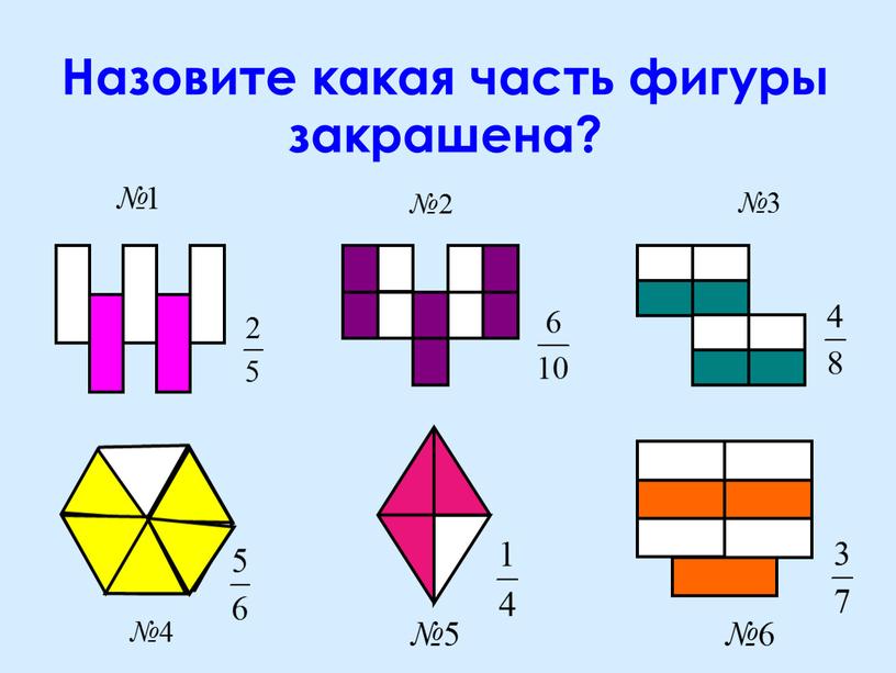 Назовите какая часть фигуры закрашена?