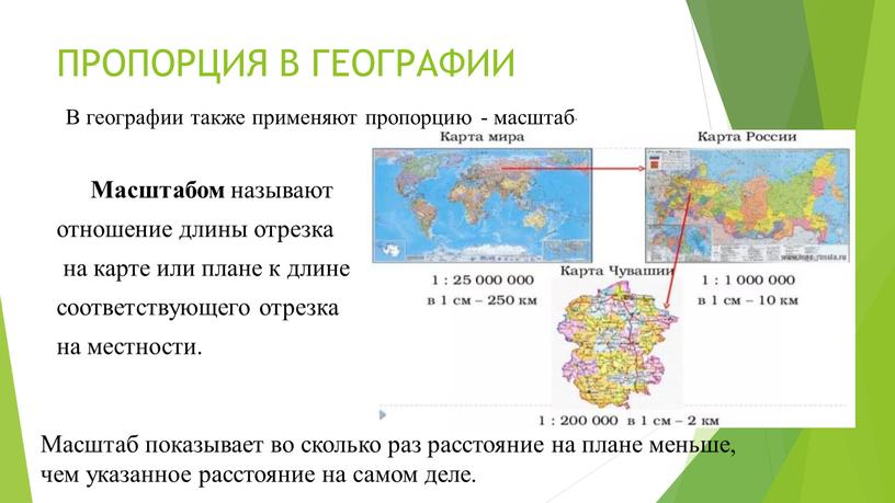 ПРОПОРЦИЯ В ГЕОГРАФИИ Масштабом называют отношение длины отрезка на карте или плане к длине соответствующего отрезка на местности