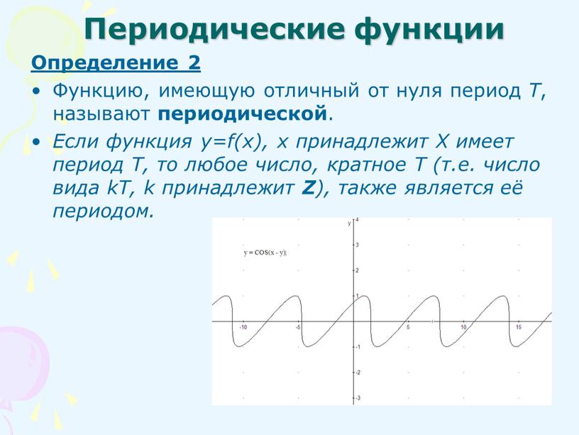 Определение 2 Функцию, имеющую отличный от нуля период