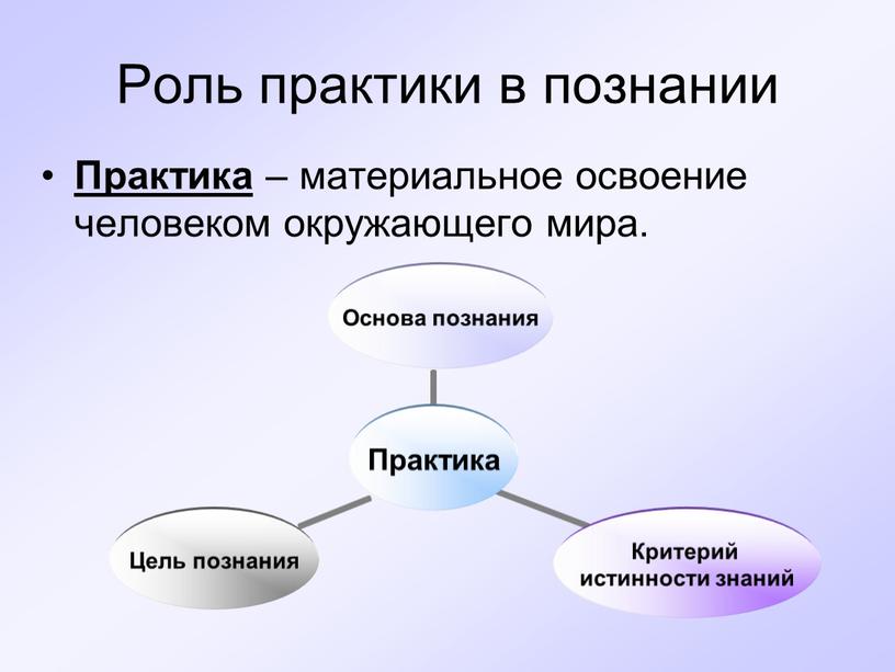 Роль практики в познании Практика – материальное освоение человеком окружающего мира